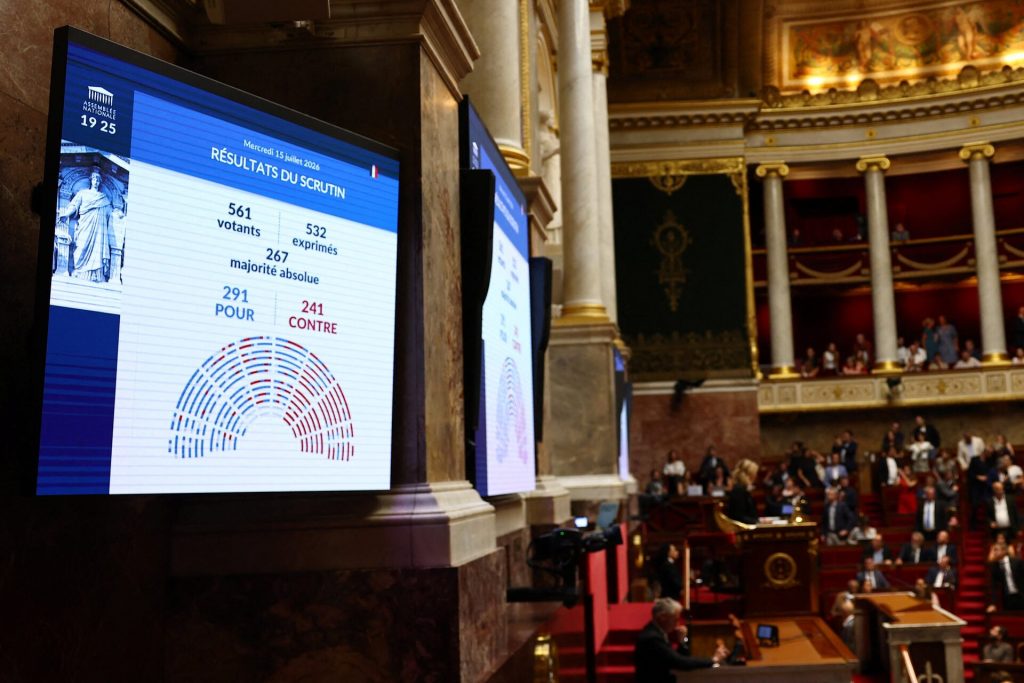 Le Parlement français adopte l’aide à mourir dans une Europe divisée